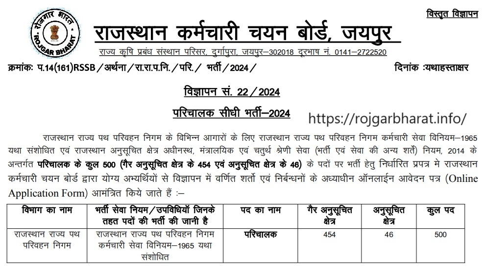 Rajasthan RSMSSB Conductor Recruitment 2025